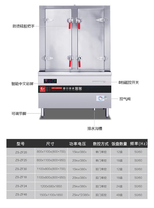 智能全自动节能蒸饭柜_自助餐厨房学校食堂蒸饭柜